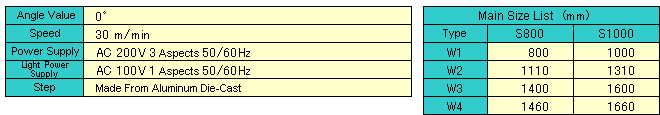 Specificaiton List(S800/S1000)