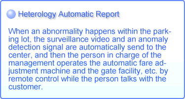 [Heterology Automatic Report ] When an abnormality happens within the parking lot, the surveillance video and an anomaly detection signal are automatically send to the center, and then the person in charge of the management operates the automatic fare adjustment machine and the gate facility, etc. by remote control while the person talks with the customer. 