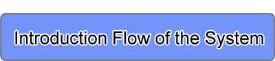 Introduction Flow of the System 
