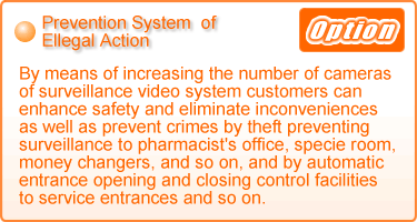 [Prevention System  of Ellegal Action(Option)] By means of increasing the number of cameras of surveillance video system customers can enhance safety and eliminate inconveniences as well as prevent crimes by theft preventing surveillance to pharmacist's office, specie room, money changers, and so on, and by automatic entrance opening and closing control facilities to service entrances and so on.